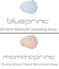 آزمایش Mammaprint و Blueprint  برای پایش درمان سرطان سینه